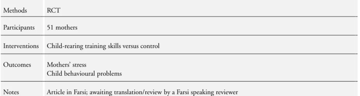 ABB: an abbreviated form of parent-child interaction therapy EBFI: enhanced group behavioural family intervention MCI: multi-component intervention