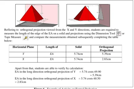 Figure 6 - Example of Activity on Formal Deduction Source: Research Data 