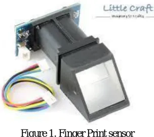 Figure 1. Finger Print sensor 