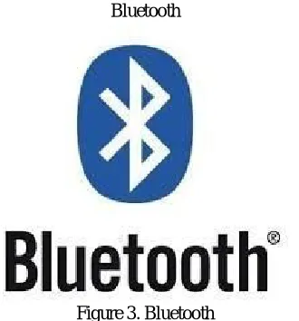 Figure 3. Bluetooth THE remote innovation standard Bluetooth utilized for sending and accepting information over extremely short length separations 