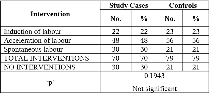 Table 6