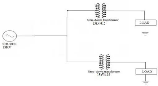 Fig. 8 Basic configuration of system without DVR 