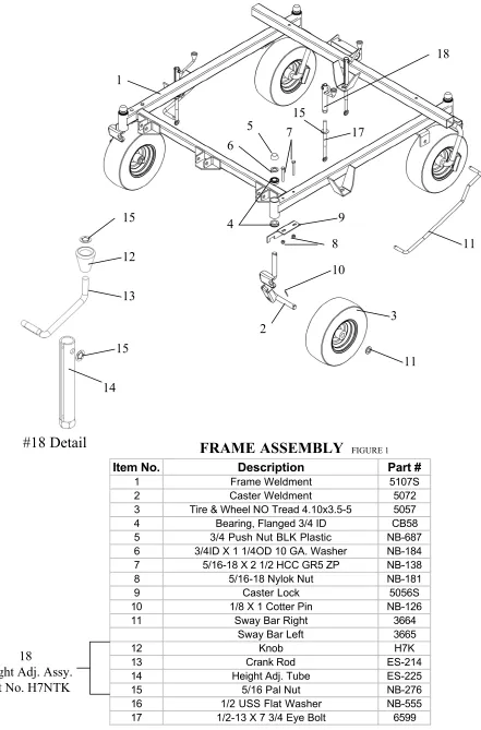 FRAME ASSEMBLYFIGURE 1Item No.DescriptionPart #