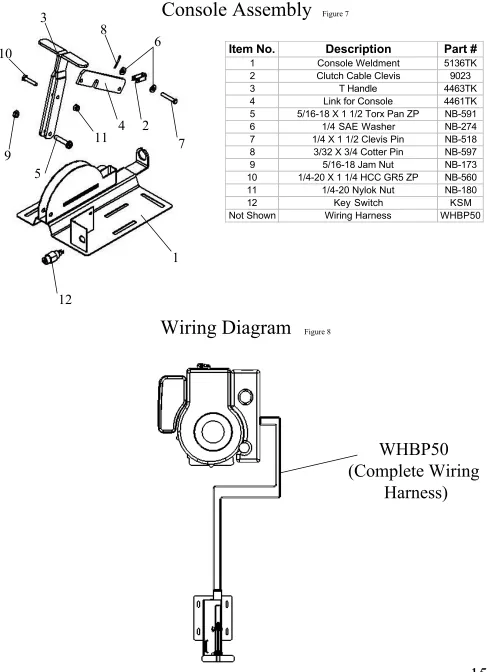 Console AssemblyFigure 786