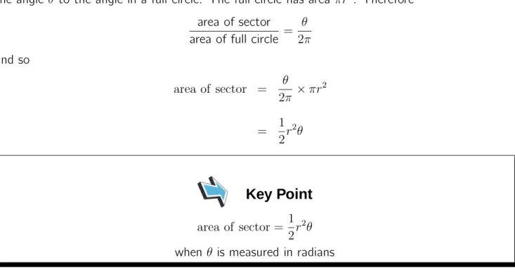 Figure 6. The shaded area is a sector of the circle.