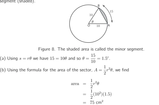 Figure 8. The shaded area is called the minor segment.