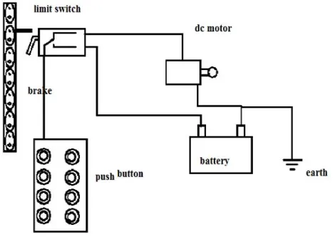 Fig 5.1 Circuit Diagram 