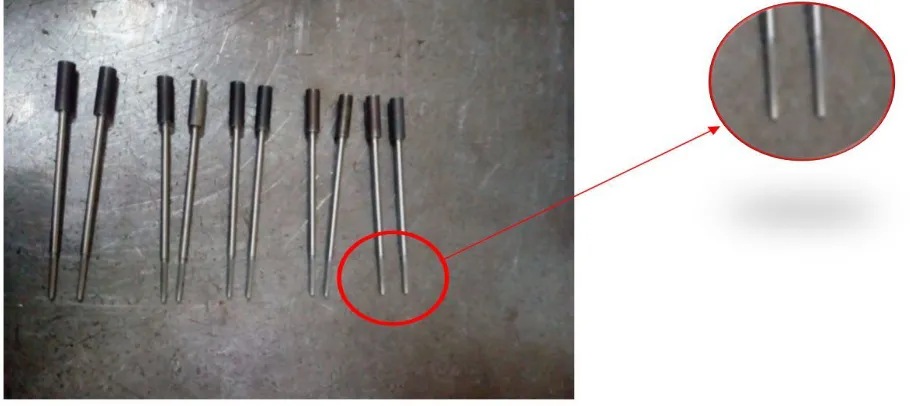 Fig 1: Core pins failure 