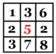 Figure 4 Selection of centre pixel and replacing binary values 
