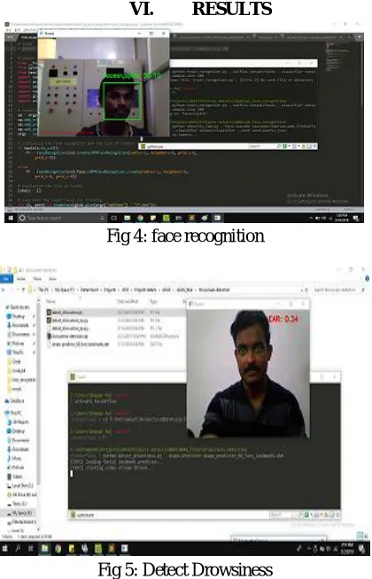 Fig 4: face recognition 