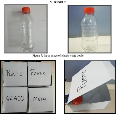 Figure 7 shows a plastic bottle considered as garbage whose image is taken as input through a camera