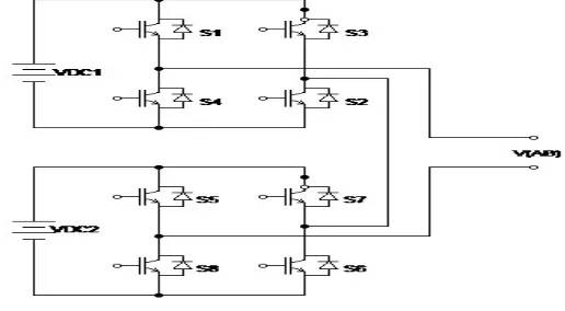 Table 2.Switching States for a Five-level cascaded H Bridge inverter 
