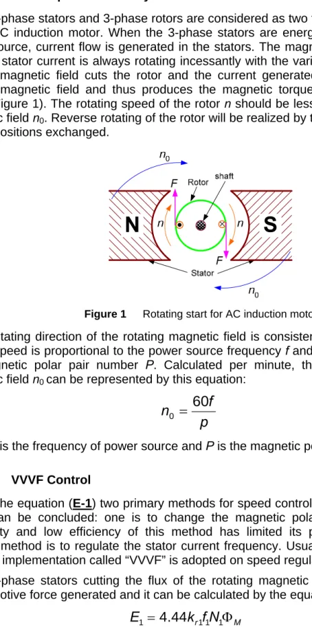 Figure 1  Rotating start for AC induction motor 