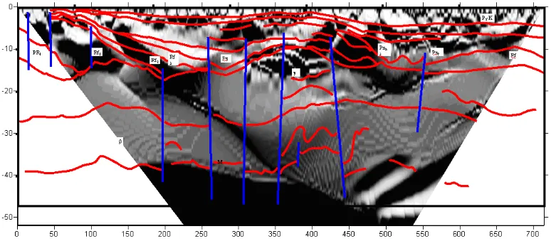 Fig. 1. The example of wave approximation of geological cross-section (half-tone picture) and thestructural elements reconstructed on the base of deep seismic sounding (red and blue lines)