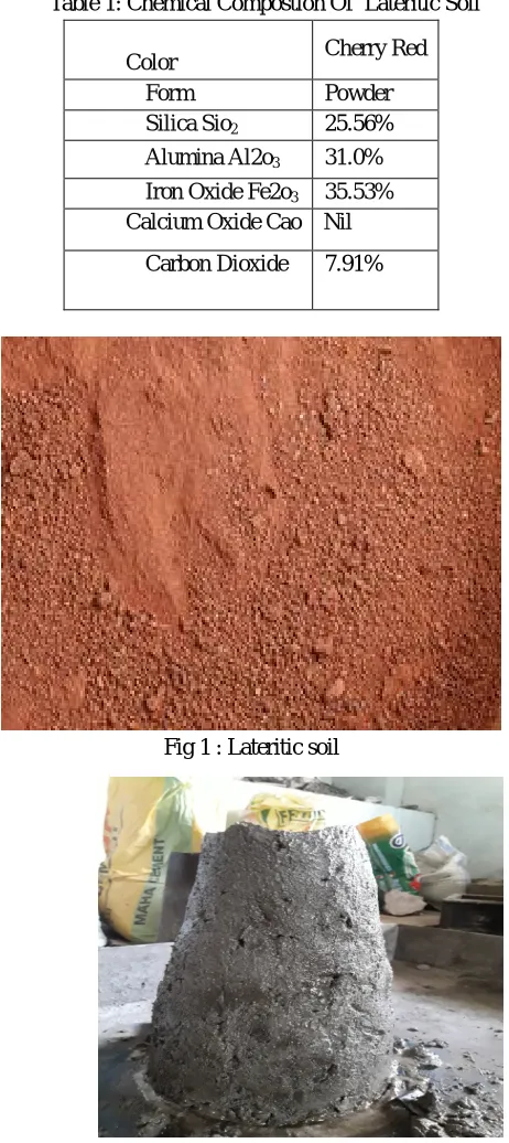 Table 1: Chemical Compostion Of  Lateritic Soil 