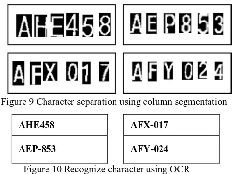 Figure 10 Recognize character using OCR 