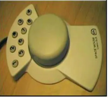 Fig - 11: Head Mounted Display (HMD) 