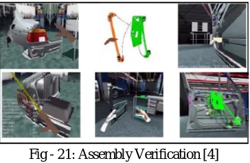 Fig - 21: Assembly Verification [4] 