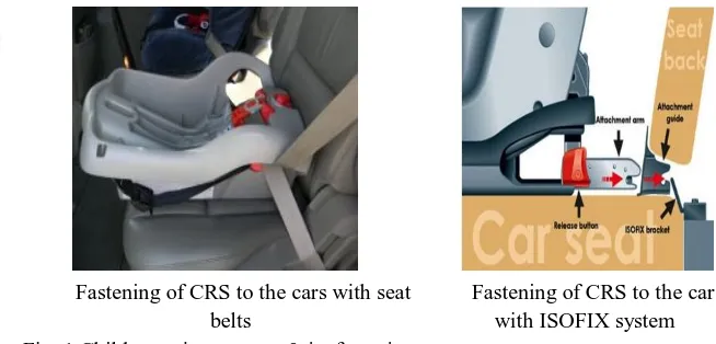 Fig. 2 Safety belt positions &location of end point fixation 