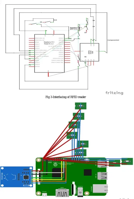 Fig 3-Interfacing of RFID reader 