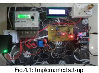 Fig.4.1: Implemented set-up 