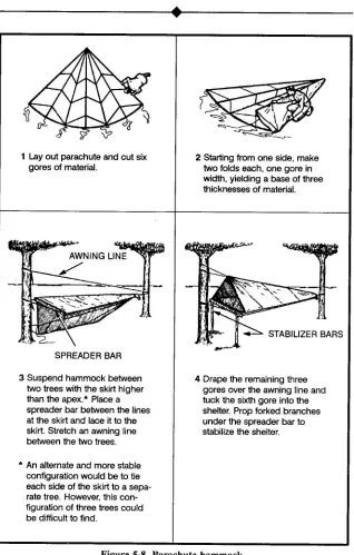 Figure 5-8. Parachutehammock.