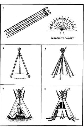 Figure 5-4. Three-poleparachutetepee.