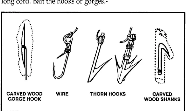 Figure 8-17. Improvised fishhooks.