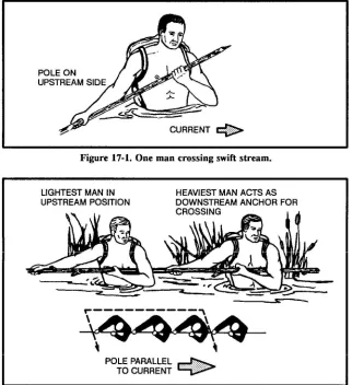 Figure 17-1. One man crossing swift stream.