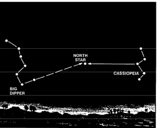 Figure 18-3. The Big Dipper and Cassiopeia.