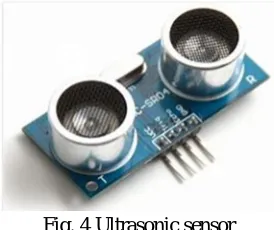 Fig. 4 Ultrasonic sensor 