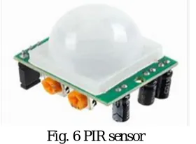 Fig. 6 PIR sensor 