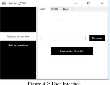 Figure 4.2: User Interface 