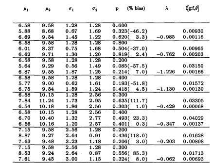 Table 4