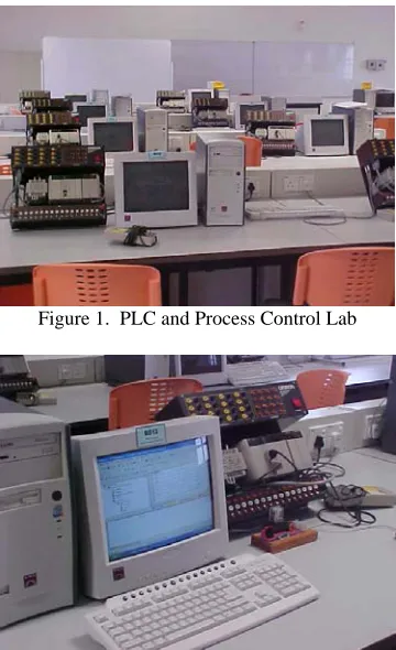 Figure 1.  PLC and Process Control Lab  