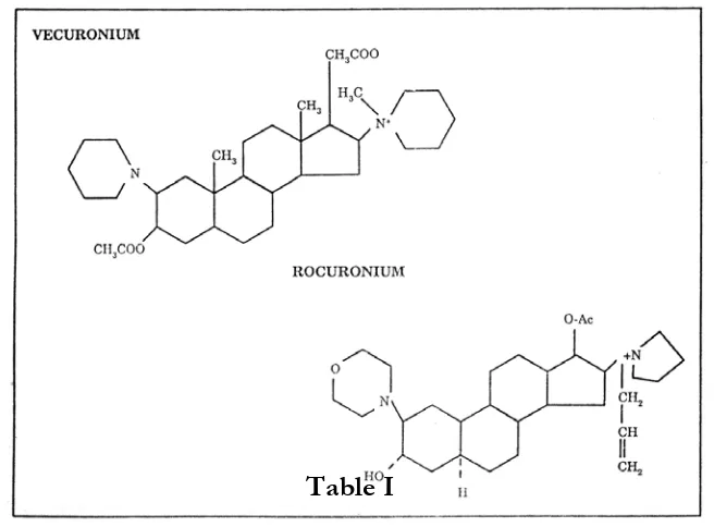 Table I  PHARMACOKINETICS OF ROCURONIUM BROMIDE 