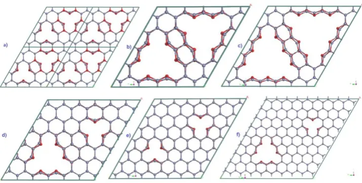 Figure 1. The ZnO nanoporous triangular hollow structures designed in this work (a) SW-2, (b) SW-3, (c) SW-4, (d) DW-2 (e) TW-2 (f) 4W-2