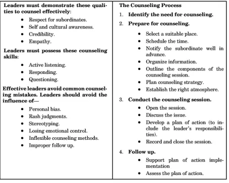 Figure C-8. A Summary of DevelopmentalCounseling