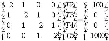 Fig 2 1-Dimensional figure of given copper bar 