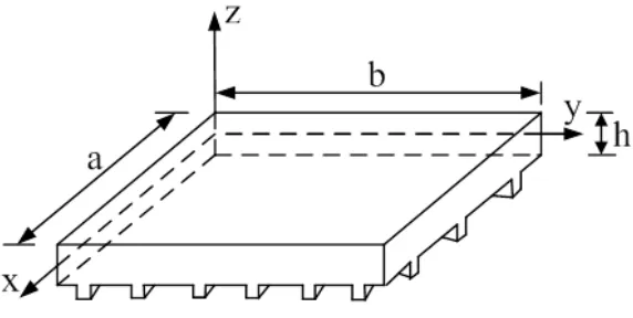 Fig. 1. Geometry and coordinate system of an eccentrically stiffened FGM plate.  