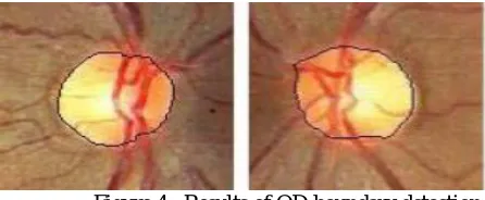 Figure 3: Results of image localization. 