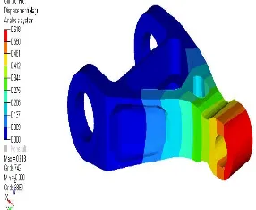 Figure 4.21: Solver setup for modal analysis 