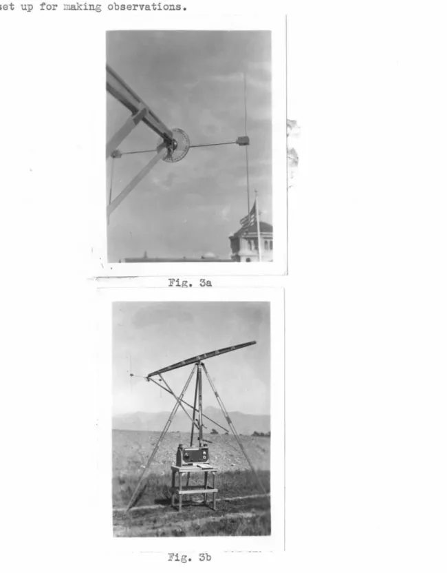 Fig .  3a  is  the  picture  of  the  antenna  in  the  set-up  and 