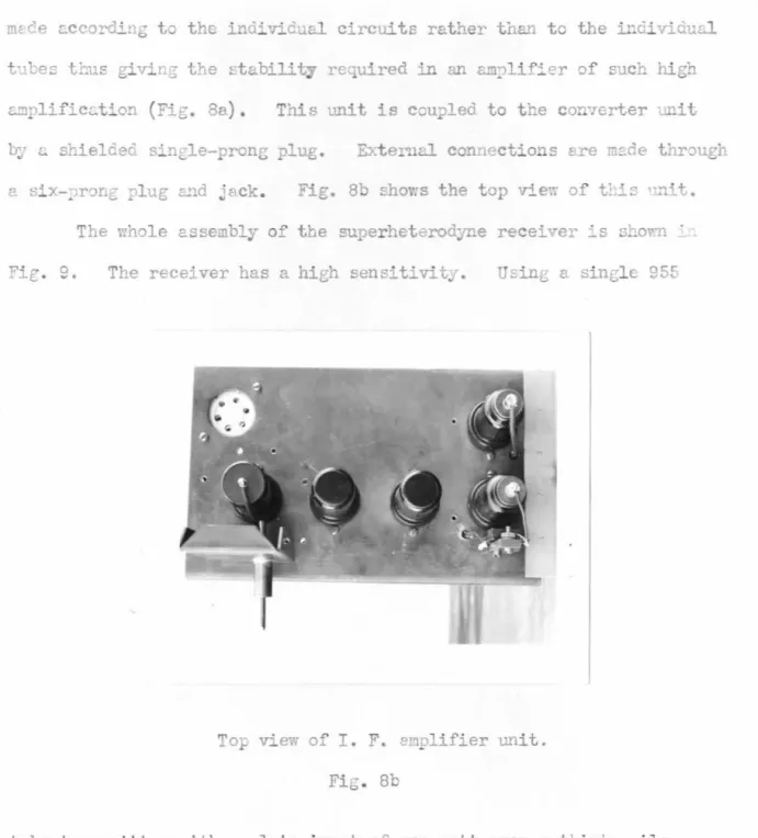 Fig.  8b  shov:s  the  top  vie':\  of  t!:i::  '~'1H. 