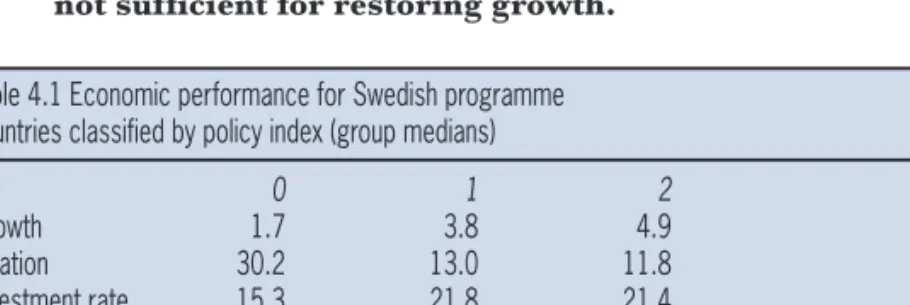 Table 4.1 Economic performance for Swedish programme countries classified by policy index (group medians)