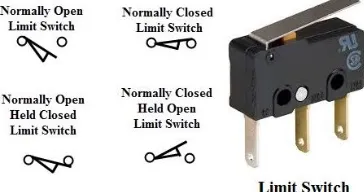 Fig. 3 Alcohol sensor 