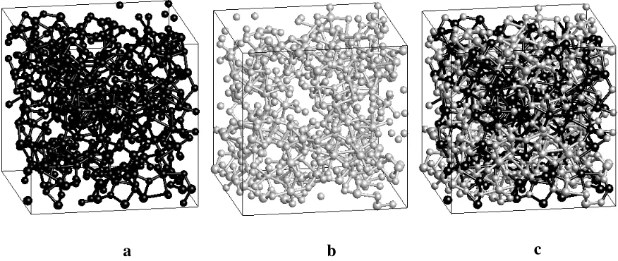 Fig. 4. Spatial distribution of (a) units SiOx;(b) units PbOx; and (c) mixture of units SiOx and PbOx in PbSiO3