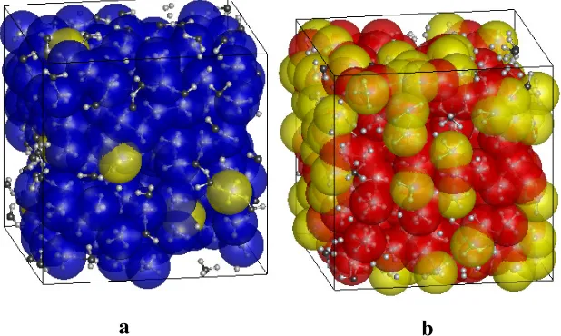 Fig. 5.  Network structure of SiOx  that is extracted from PbSiO335 GPa(b). Regions with blue color is cluster/chain of SiO  at ambient pressure (a); at 4, red color is cluster/chain of SiO6, yellow color is cluster/chain of SiO5 units