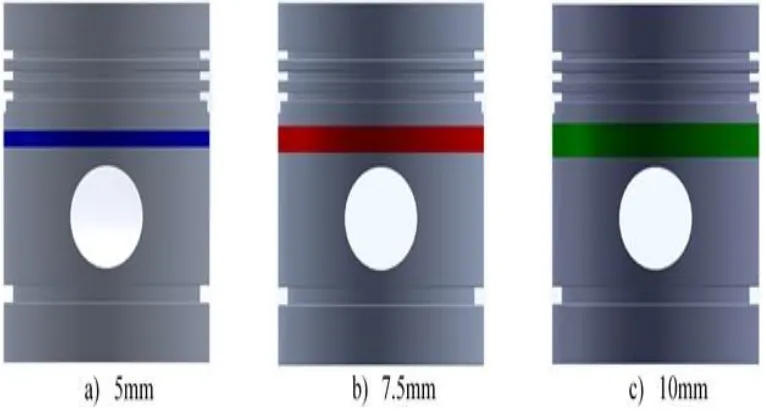 Fig. 2. The piston under different damping thickness 