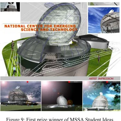 Figure 9: First prize winner of MSSA Student Ideas 